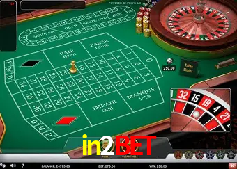 Descubra o Mundo do Cassino Online com in2bet